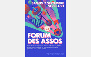 Forum des Associations de Loyettes